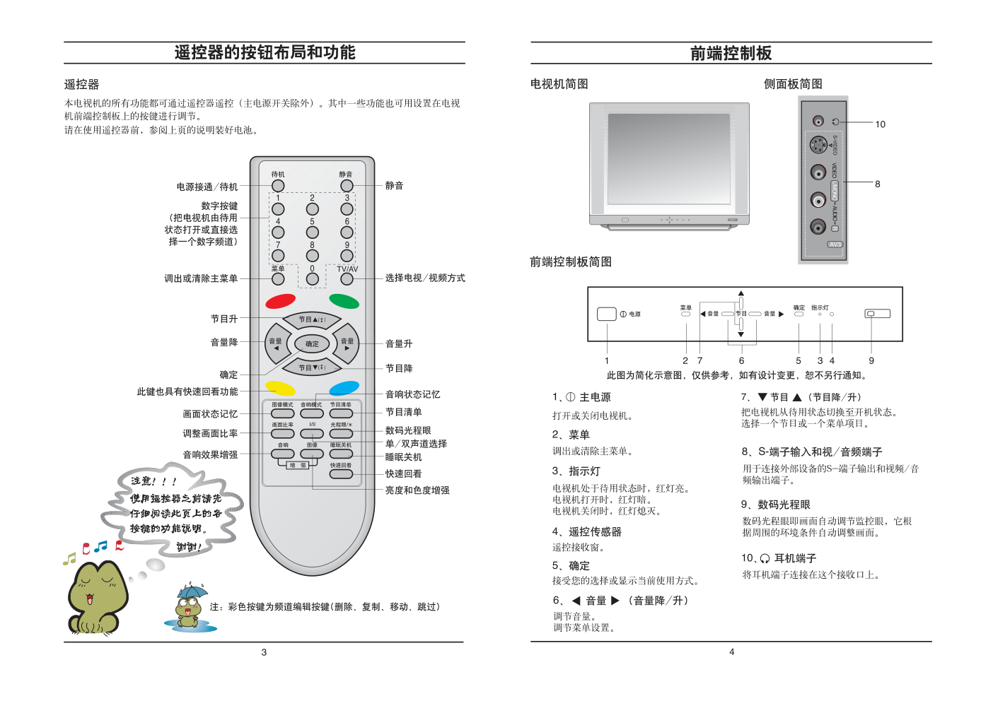 LG CT-29Q40VE彩电使用说明书-2