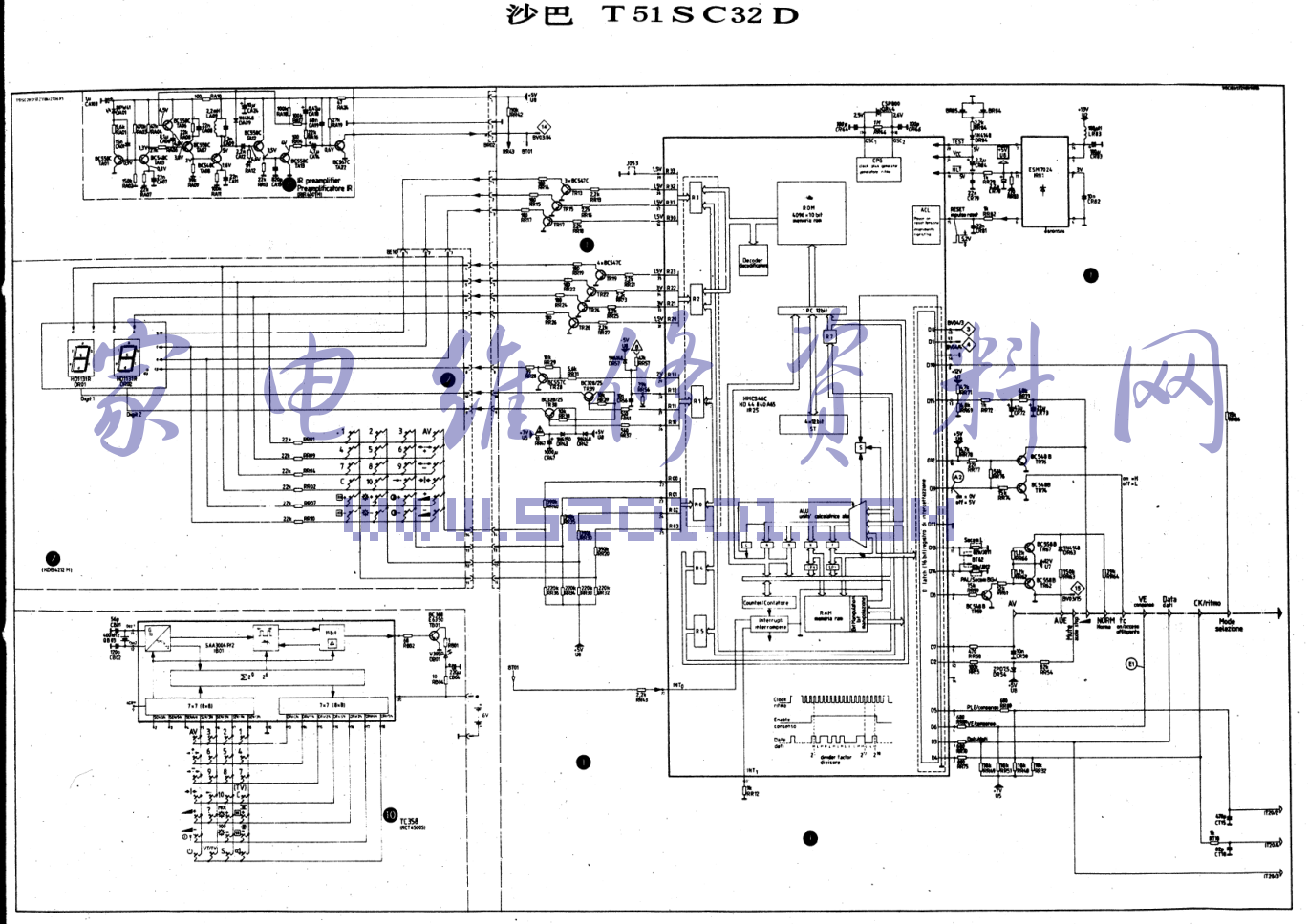 沙巴 T51SC32D彩电图纸-0