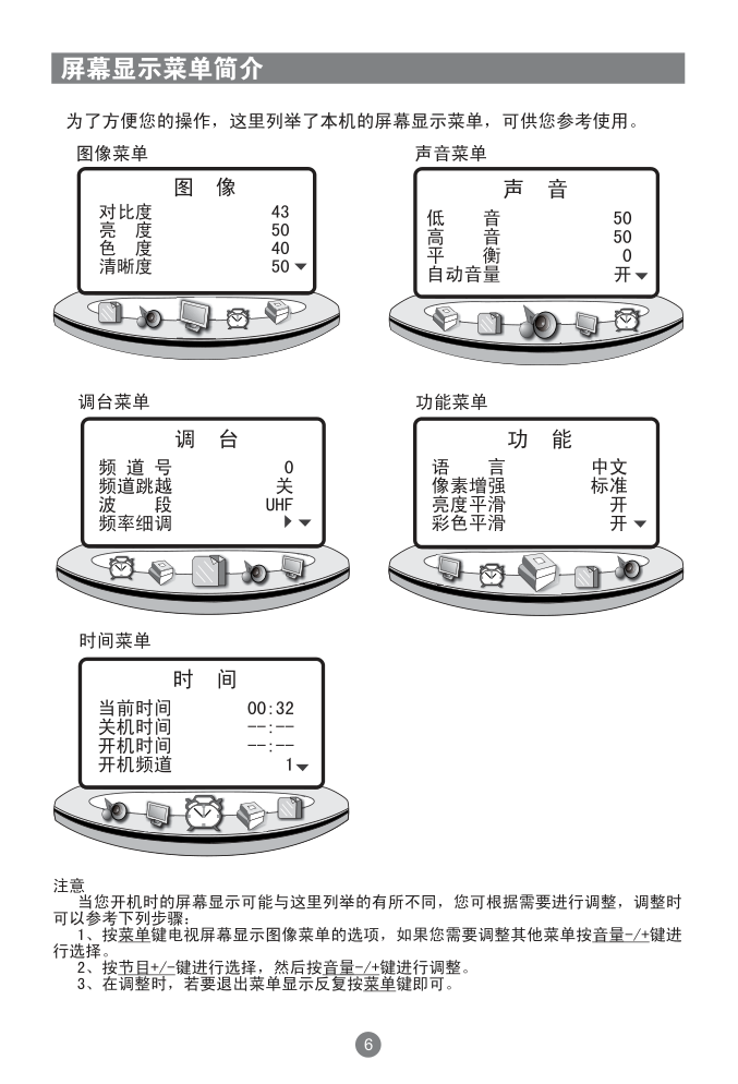 海尔D28FA11-A彩电使用说明书-9 海尔D28FA11-A彩电使用说明书-9