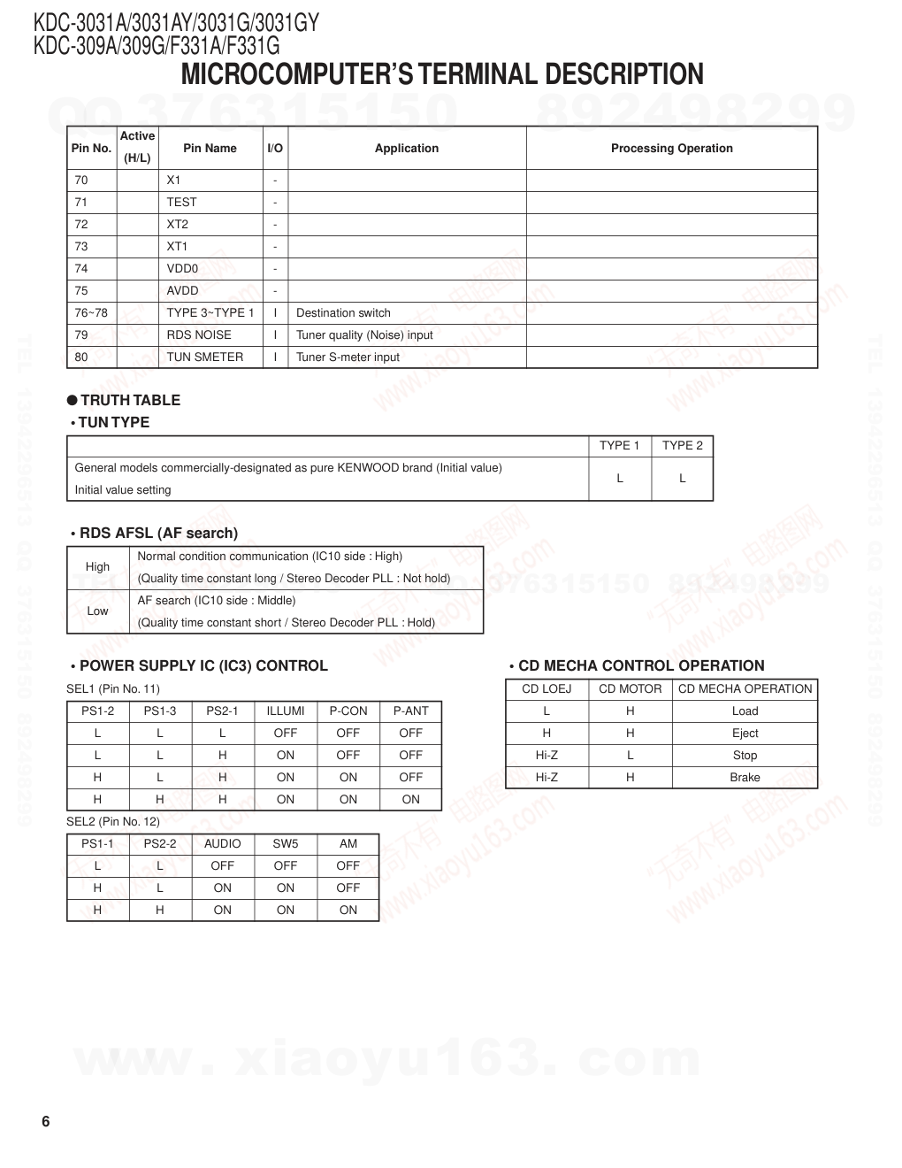 建伍KENWOOD KDC-3031G CD播放器维修手册-5 建伍KENWOOD KDC-3031G CD播放器维修手册-5