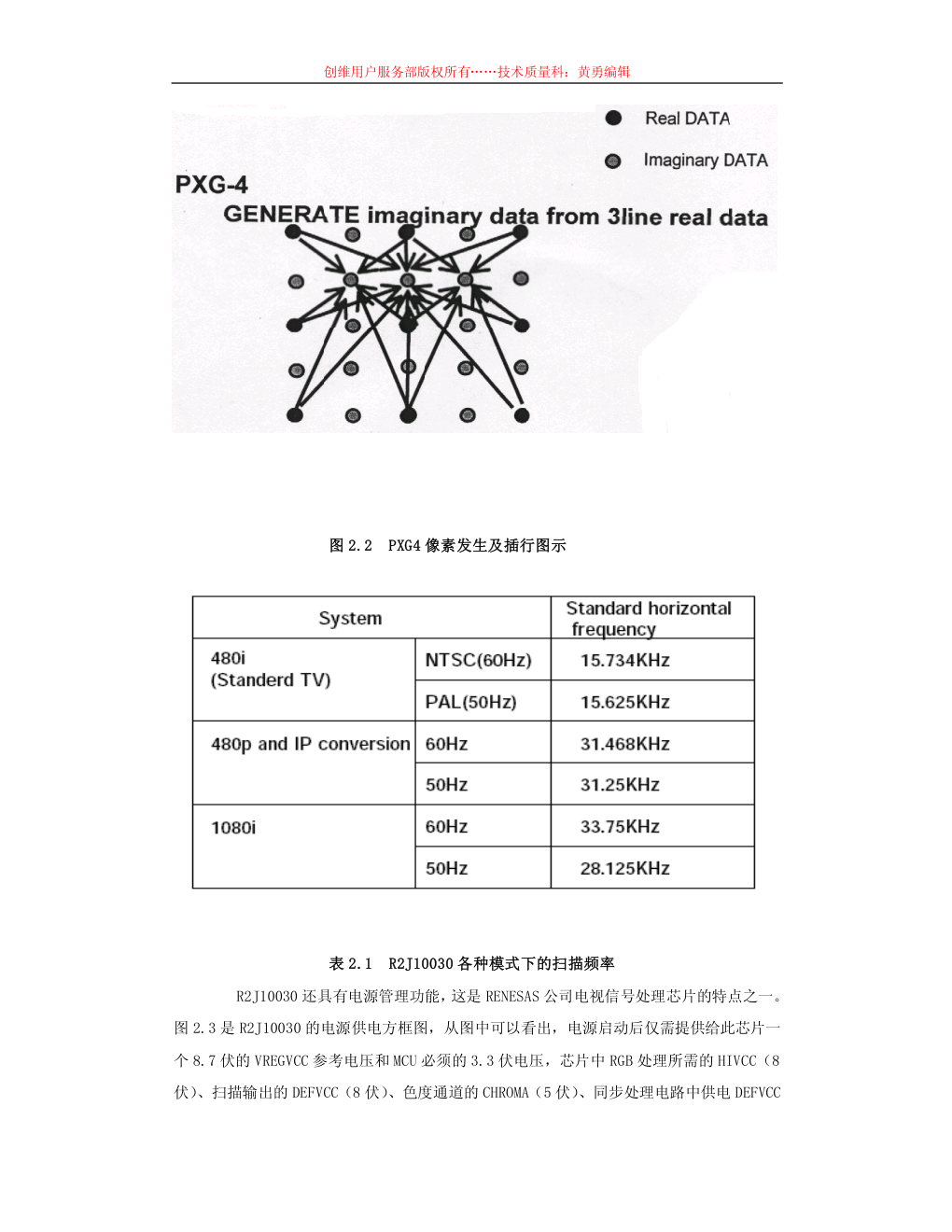 创维彩电3P80机芯维修手册-9