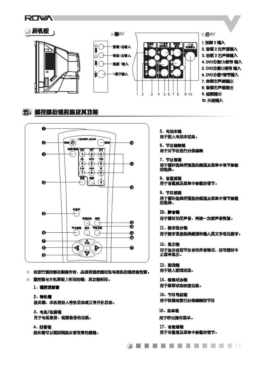 乐华N25K2彩电使用说明书-3 乐华N25K2彩电使用说明书-3