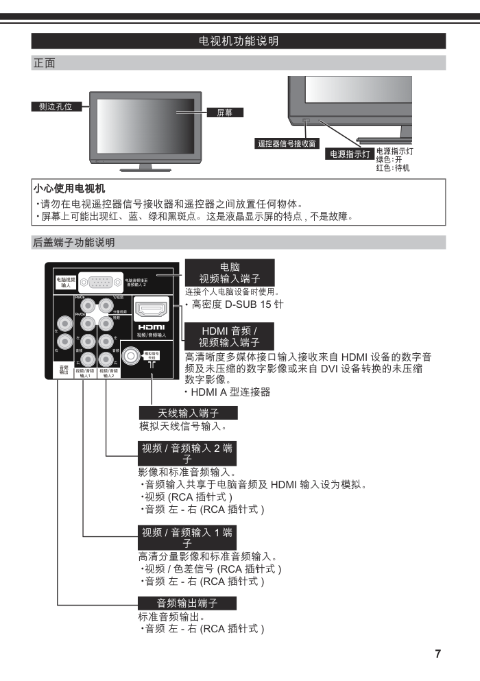 松下TH-L42U50C液晶彩电使用说明书-6 松下TH-L42U50C液晶彩电使用说明书-6