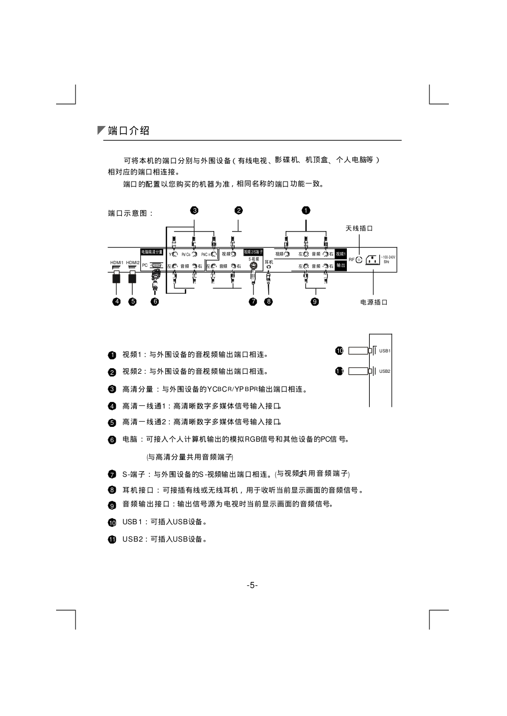 熊猫电子L42A915FUI液晶彩色电视机说明书-7 熊猫电子L42A915FUI液晶彩色电视机说明书-7