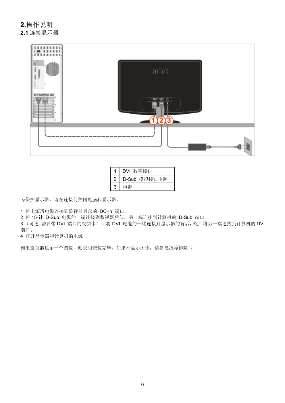 AOC i2240Vwe液晶显示器维修手册-5
