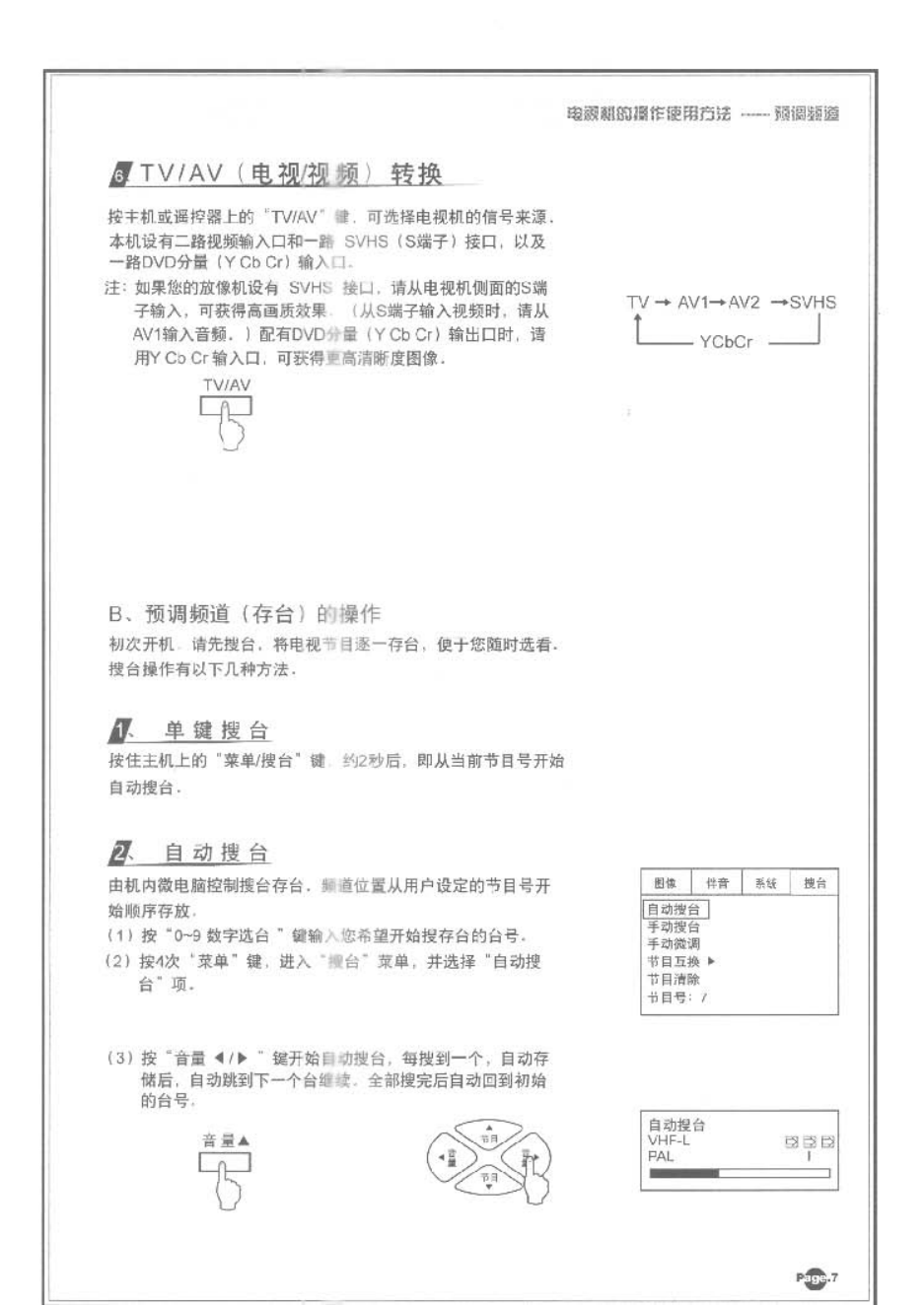 TCL王牌AT34281彩电使用说明书-8