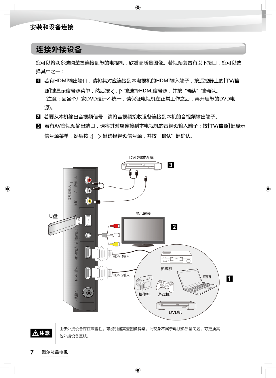 海尔LE39AL88E51液晶彩电使用说明书-7 海尔LE39AL88E51液晶彩电使用说明书-7