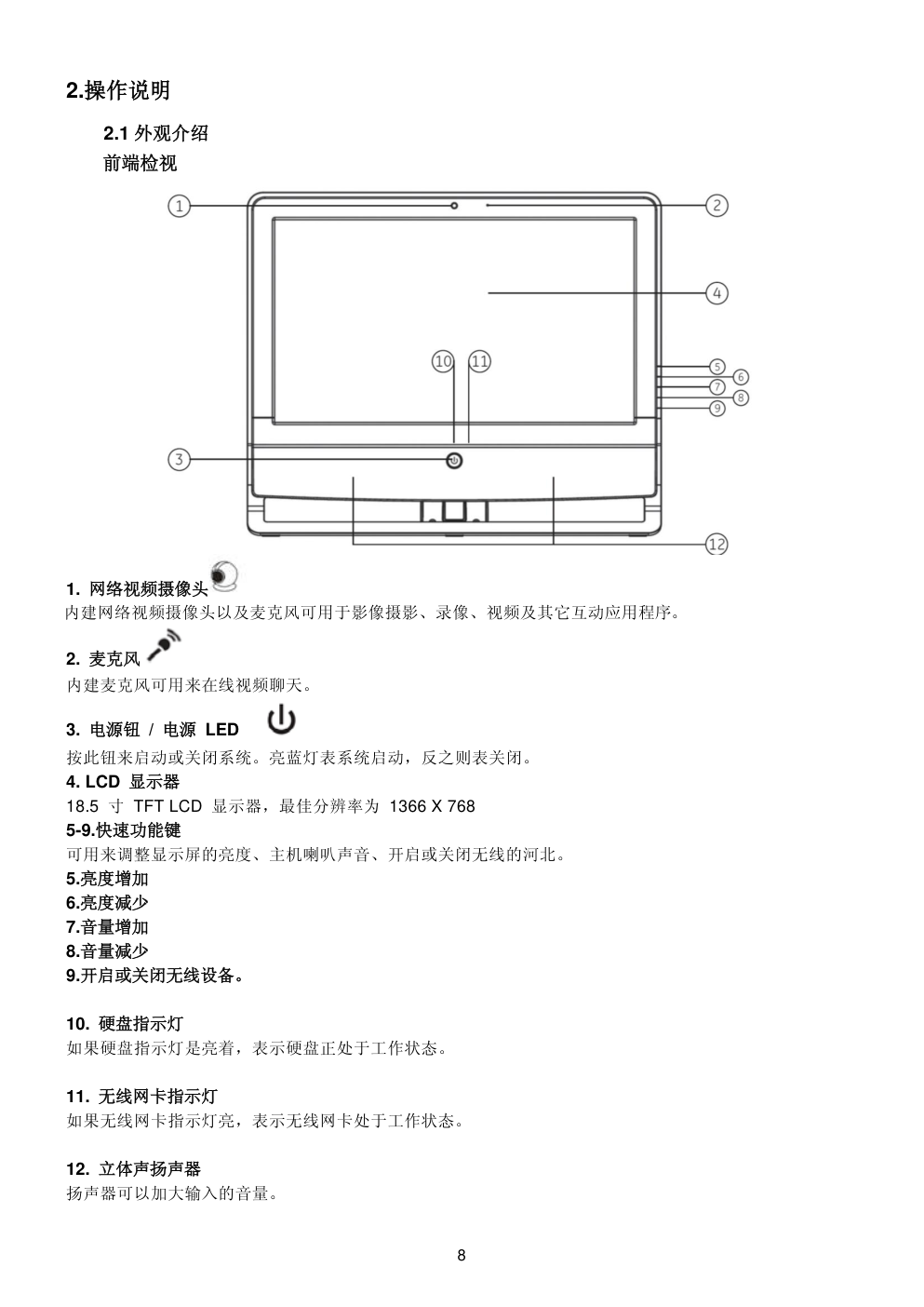AOC M92H液晶显示器维修手册和图纸-7