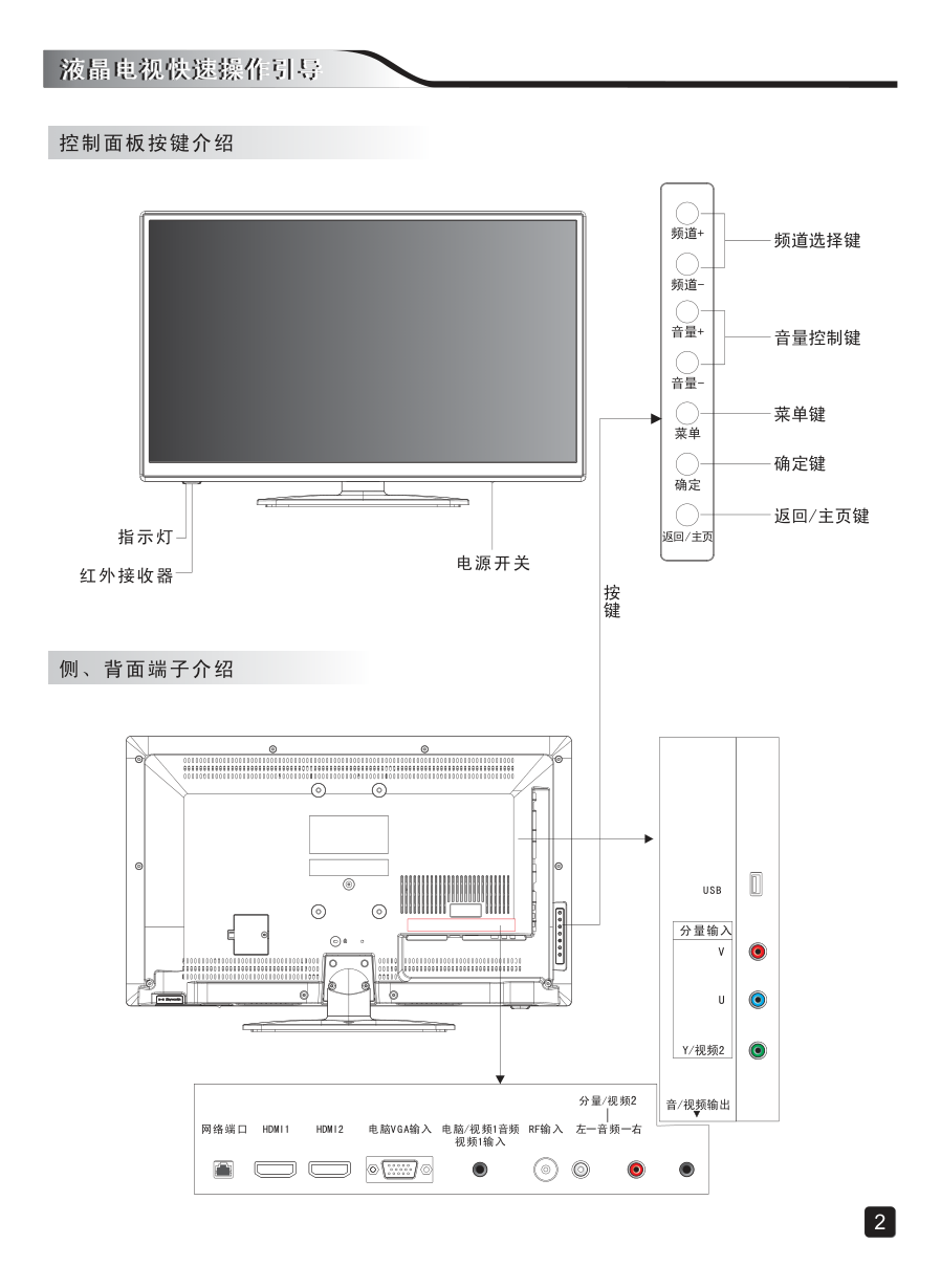 创维55E5ERS液晶彩电使用说明书-3 创维55E5ERS液晶彩电使用说明书-3