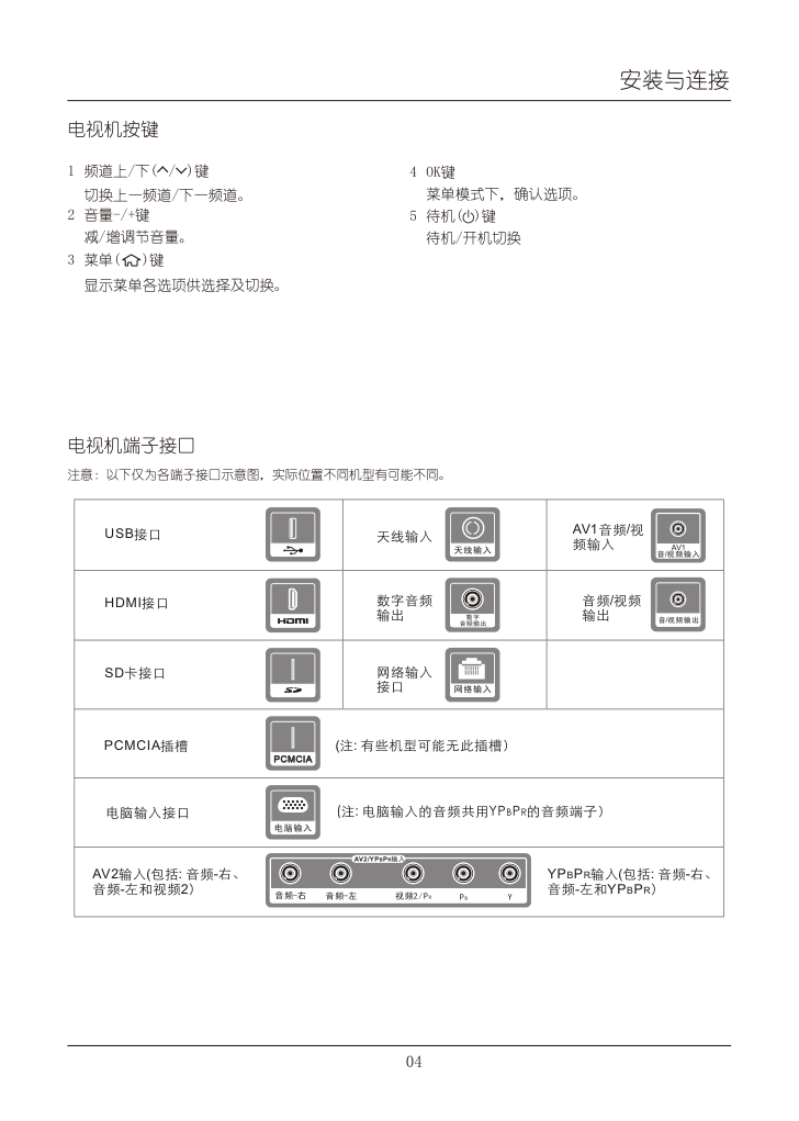 TCL王牌L32F3500A-3D液晶彩电使用说明书-7 TCL王牌L32F3500A-3D液晶彩电使用说明书-7