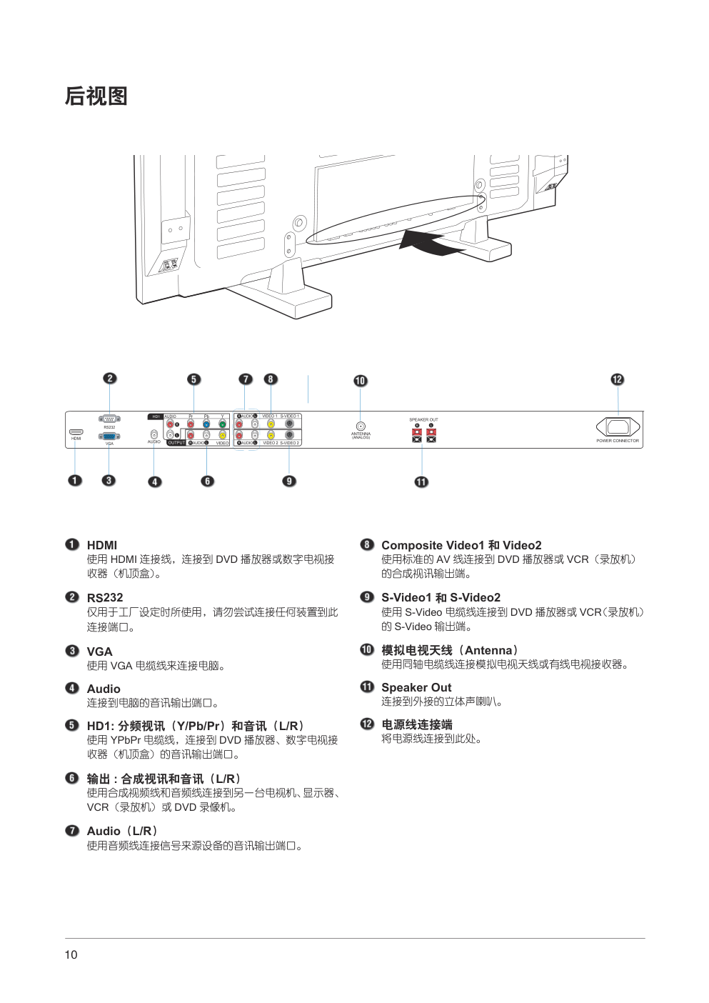 中晶MICROTEK型50寸等离子电视机使用说明书-9 中晶MICROTEK型50寸等离子电视机使用说明书-9