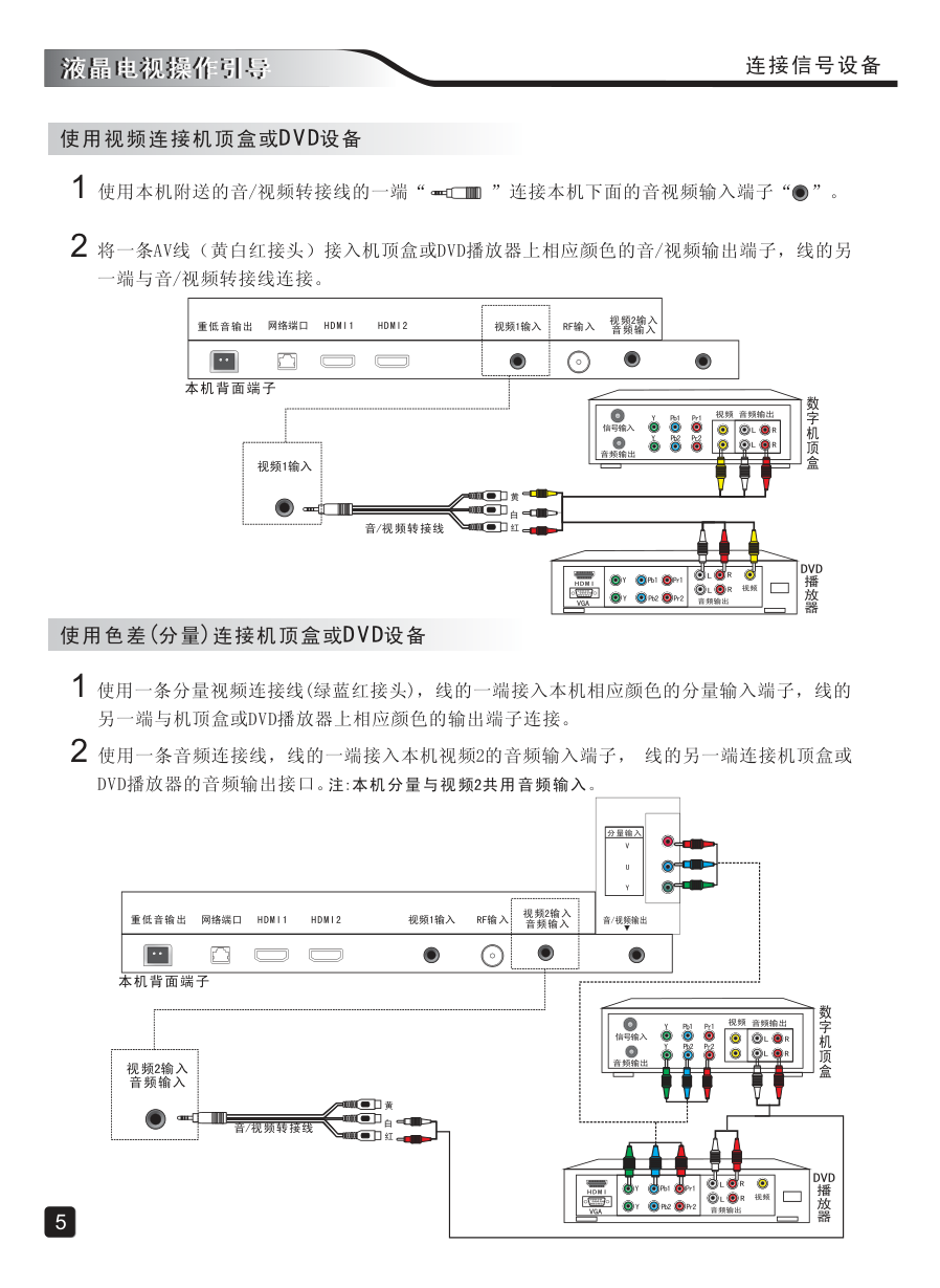 创维50E5DHR液晶彩电使用说明书-6