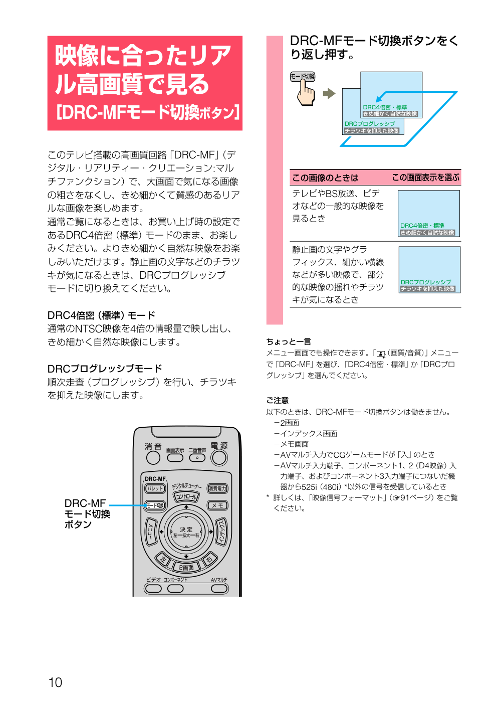 SONY KV-32DZ950KV-36DZ950电视说明书-9 SONY KV-32DZ950KV-36DZ950电视说明书-9