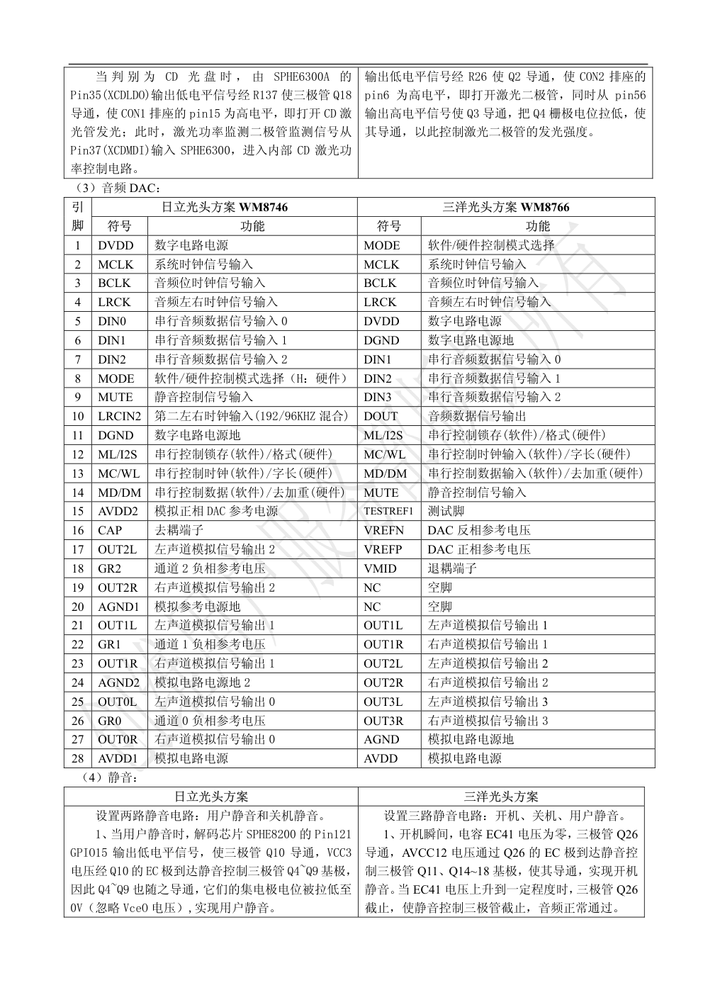 创维DVD-5620PW图纸-1