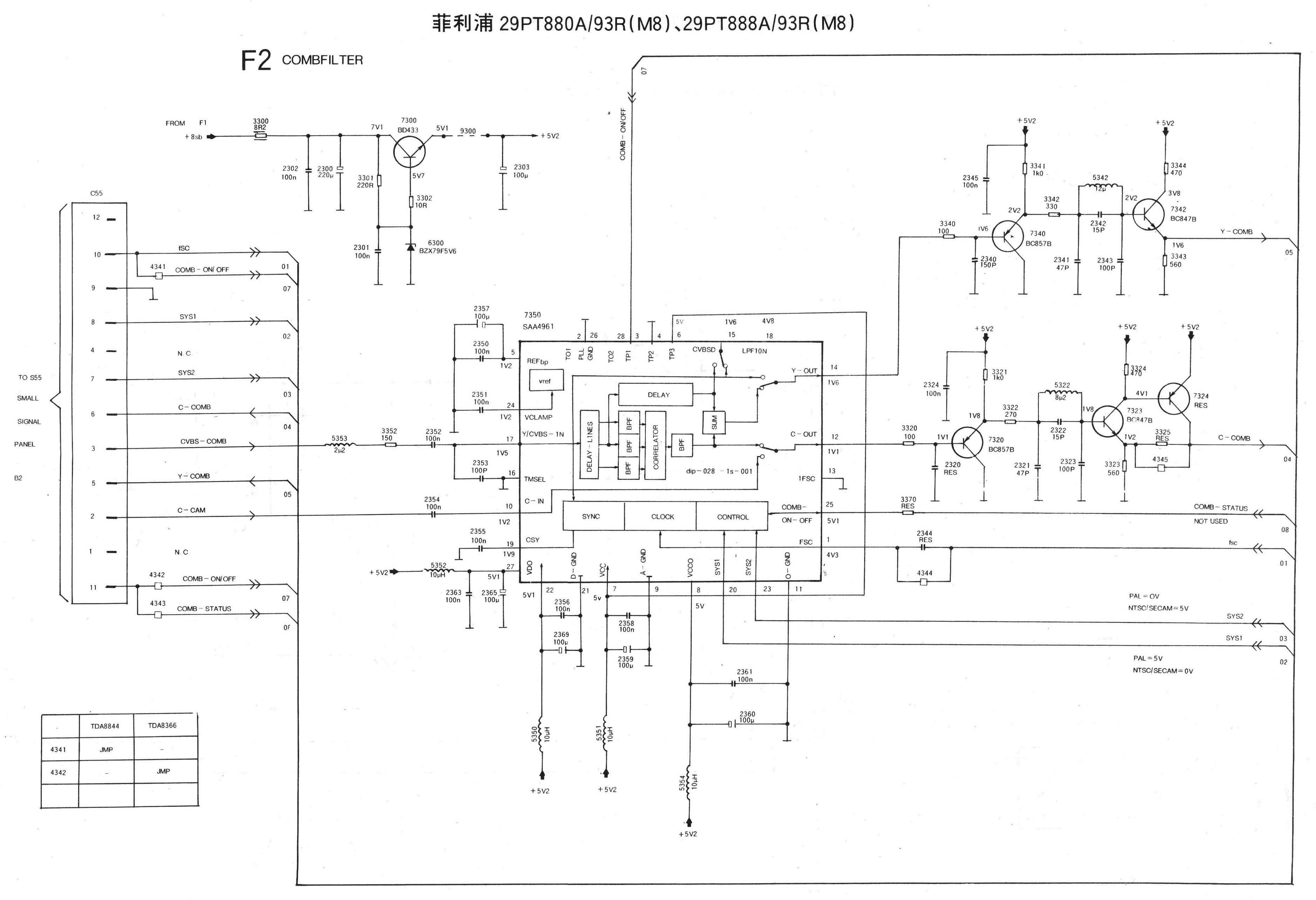 飞利浦29PT888A93R（M8）彩电电路原理图-8