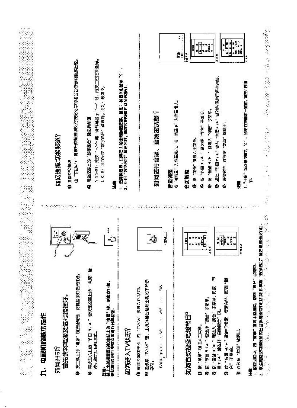TCL王牌HID361SW彩电使用说明书-7
