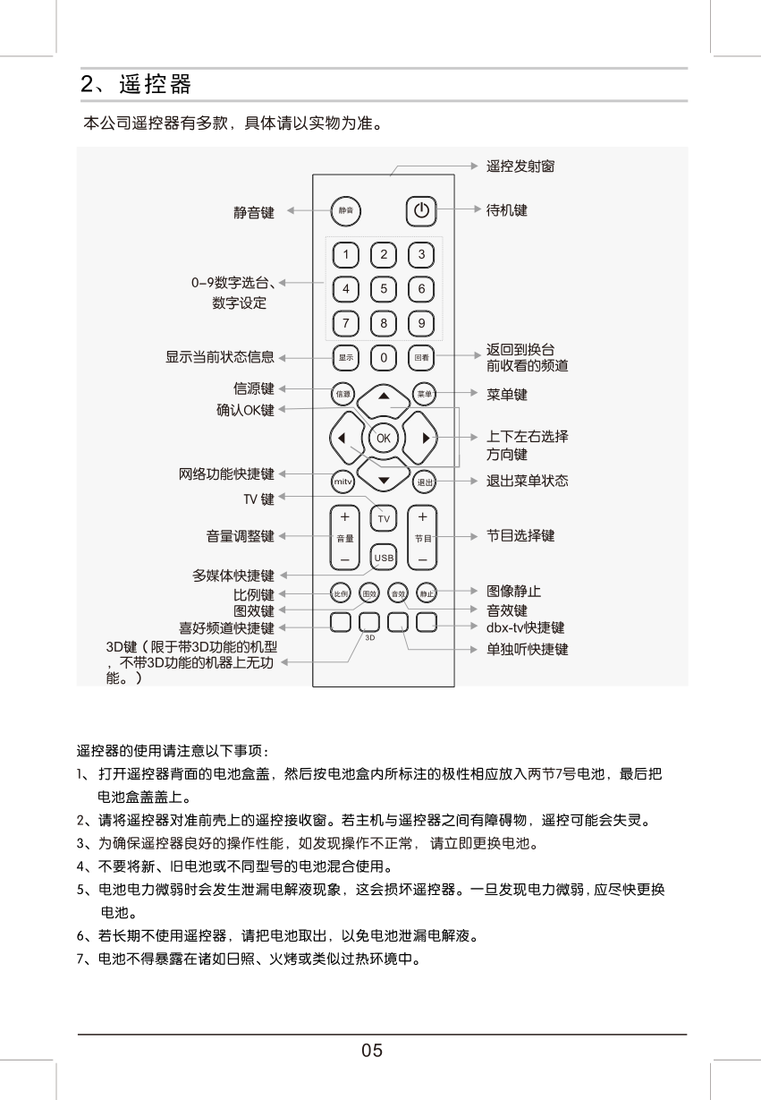 乐华LED32C830S液晶彩电使用说明书-8
