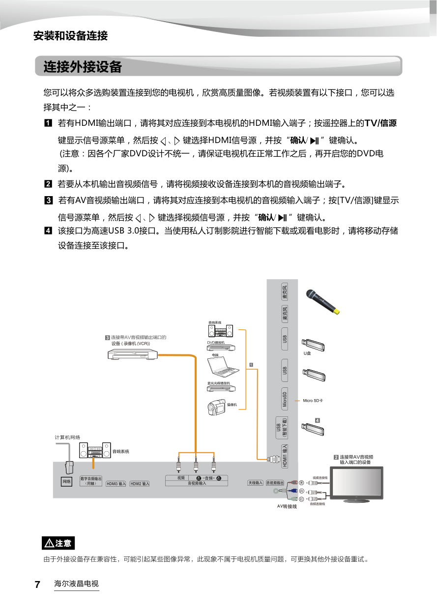 海尔LS48AL88R51液晶彩电使用说明书-7 海尔LS48AL88R51液晶彩电使用说明书-7
