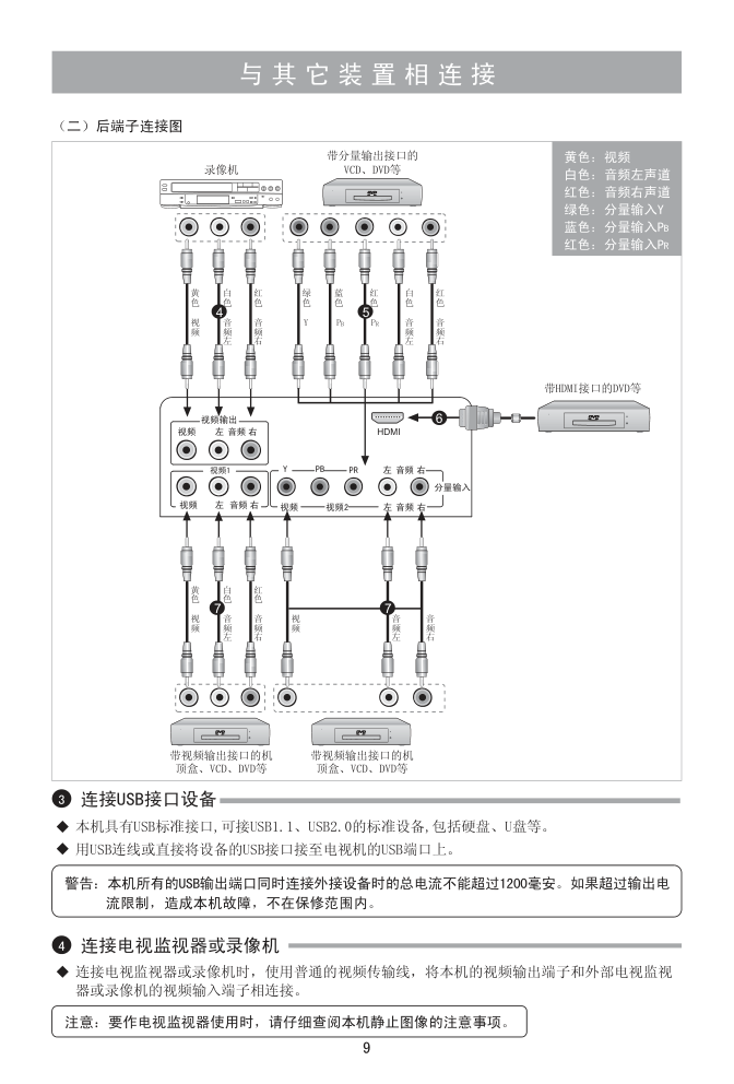 海信LED24K100液晶电视说明书-9 海信LED24K100液晶电视说明书-9