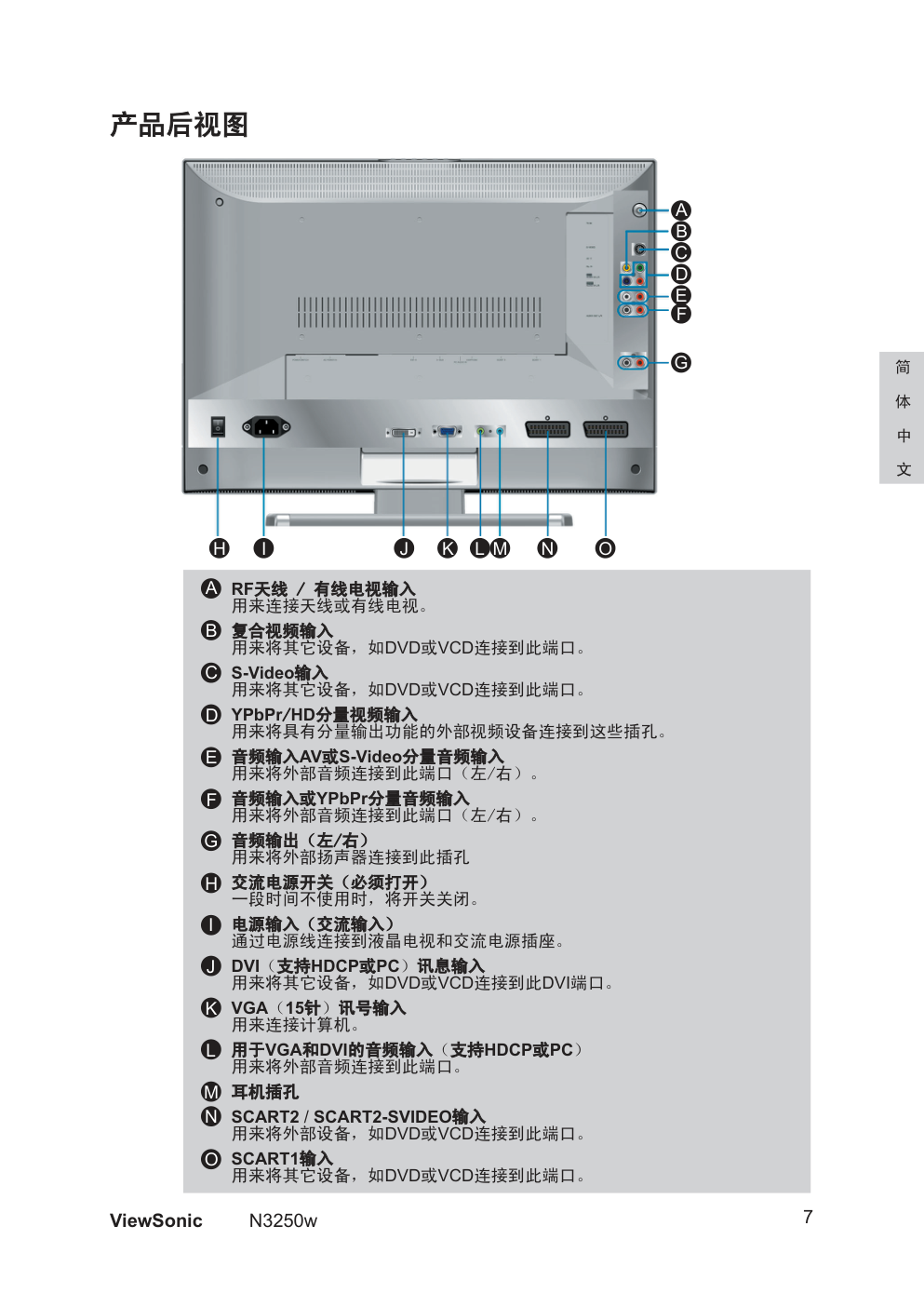 优派N3250w液晶彩电使用说明书-7 优派N3250w液晶彩电使用说明书-7