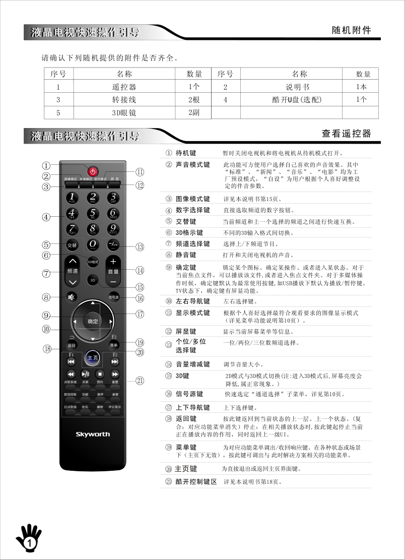 创维65E91RD液晶彩电使用说明书-1 创维65E91RD液晶彩电使用说明书-1