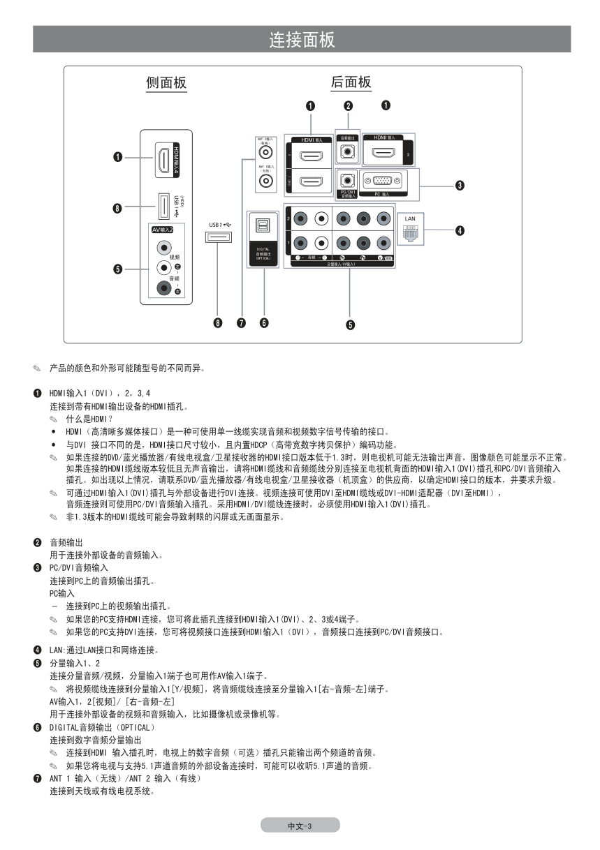 三星LA46C550J1F液晶彩电使用说明书-7 三星LA46C550J1F液晶彩电使用说明书-7