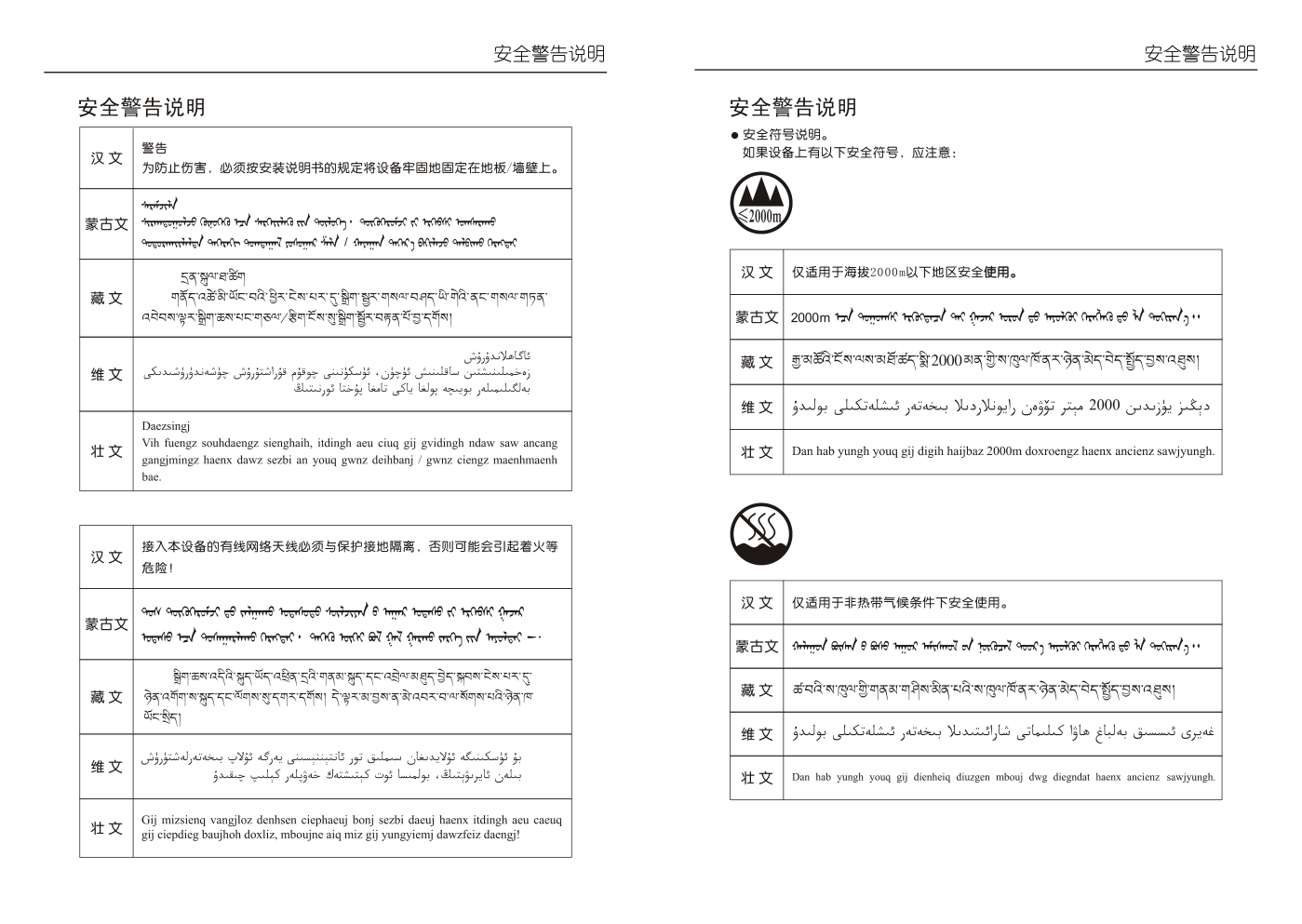 TCL王牌L46V7600A-3D液晶彩电使用说明书-1