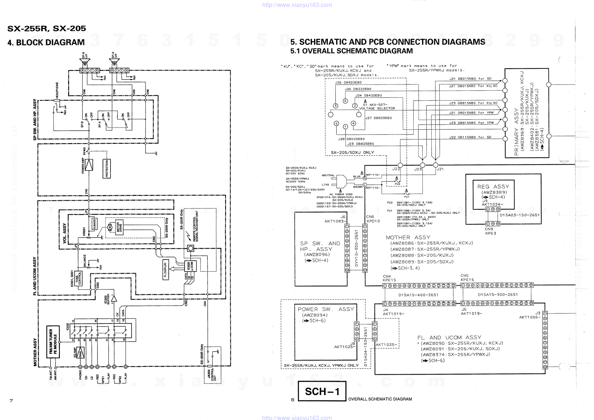 先锋PIONEER SX-205电路图-5 先锋PIONEER SX-205电路图-5
