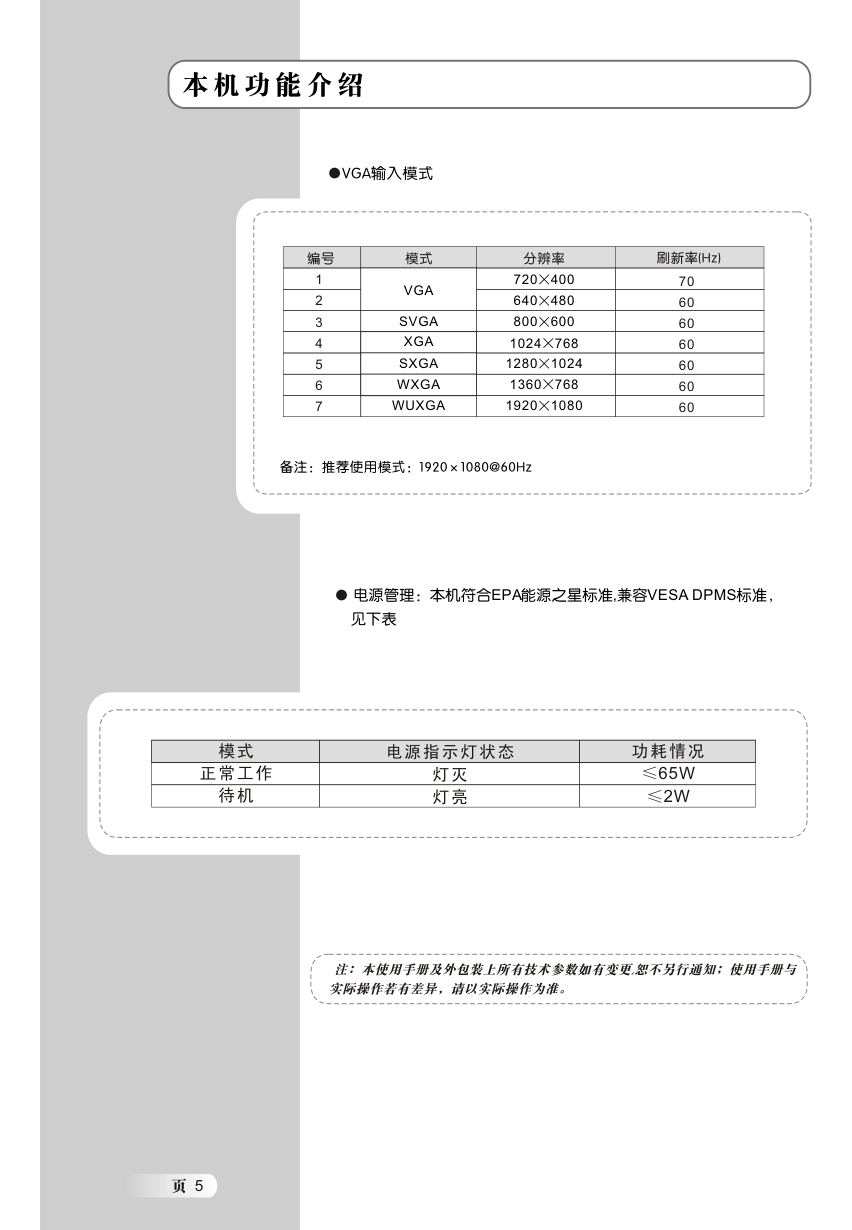 明基V24-5000液晶彩电使用说明书-5 明基V24-5000液晶彩电使用说明书-5