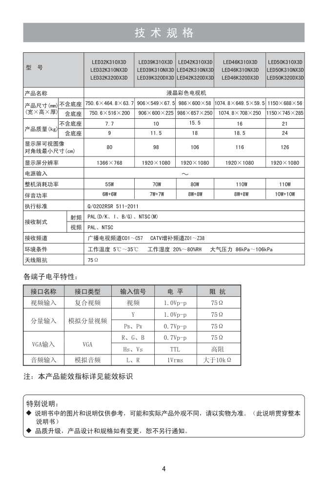 海信LED39K310NX3D液晶彩电使用说明书-4 海信LED39K310NX3D液晶彩电使用说明书-4