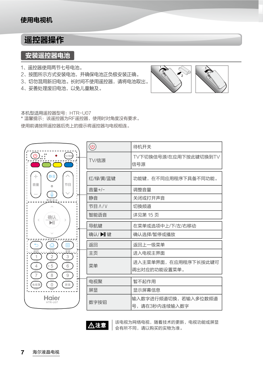海尔LU70AL88彩电使用说明书-7
