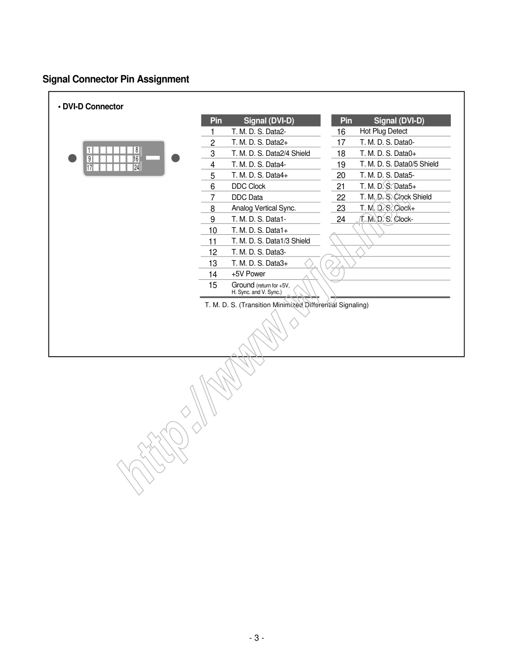 LG L1950H液晶显示器维修手册和图纸-2