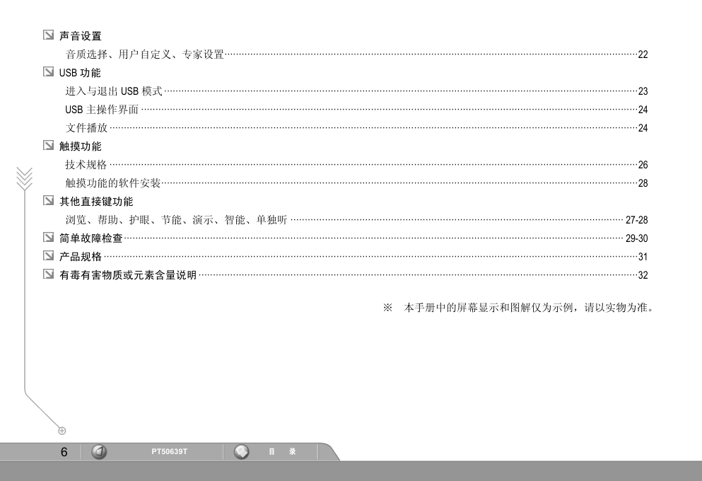 长虹PT50639T彩电使用说明书-6