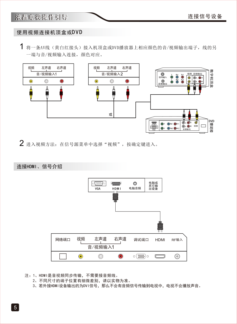 创维32K3液晶彩电使用说明书-6 创维32K3液晶彩电使用说明书-6