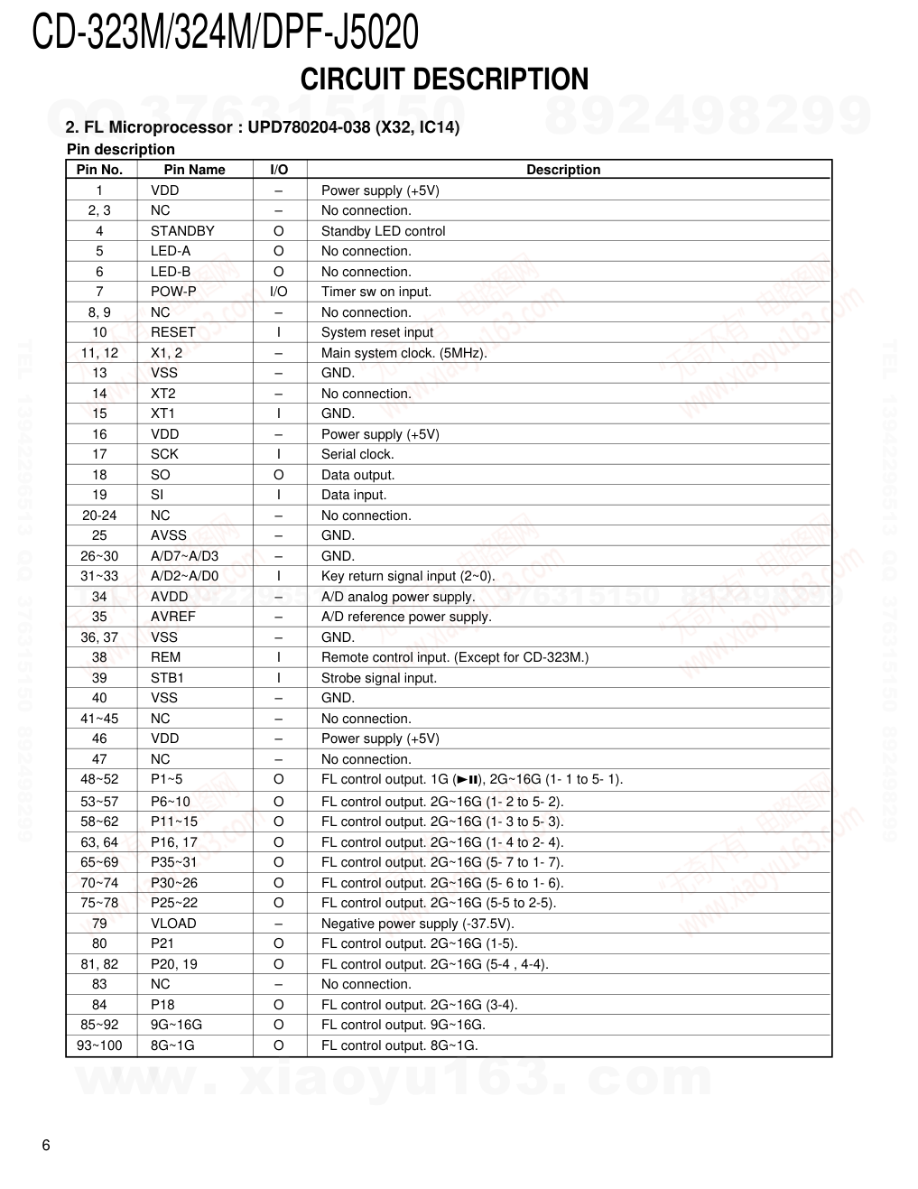 建伍KENWOOD CD-323M CD播放机维修手册-5 建伍KENWOOD CD-323M CD播放机维修手册-5