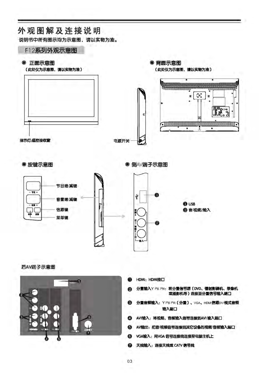 TCL C42F12B液晶电视说明书-3