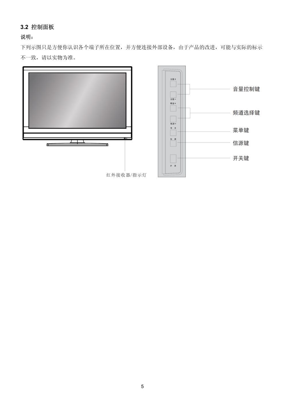 创维32S19IW液晶电视维修手册-5 创维32S19IW液晶电视维修手册-5
