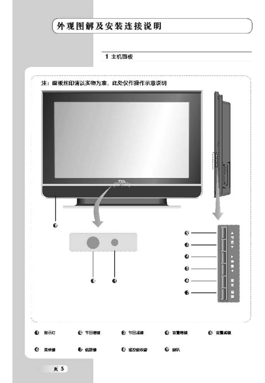 TCL王牌LCD42K73B液晶彩电使用说明书-5
