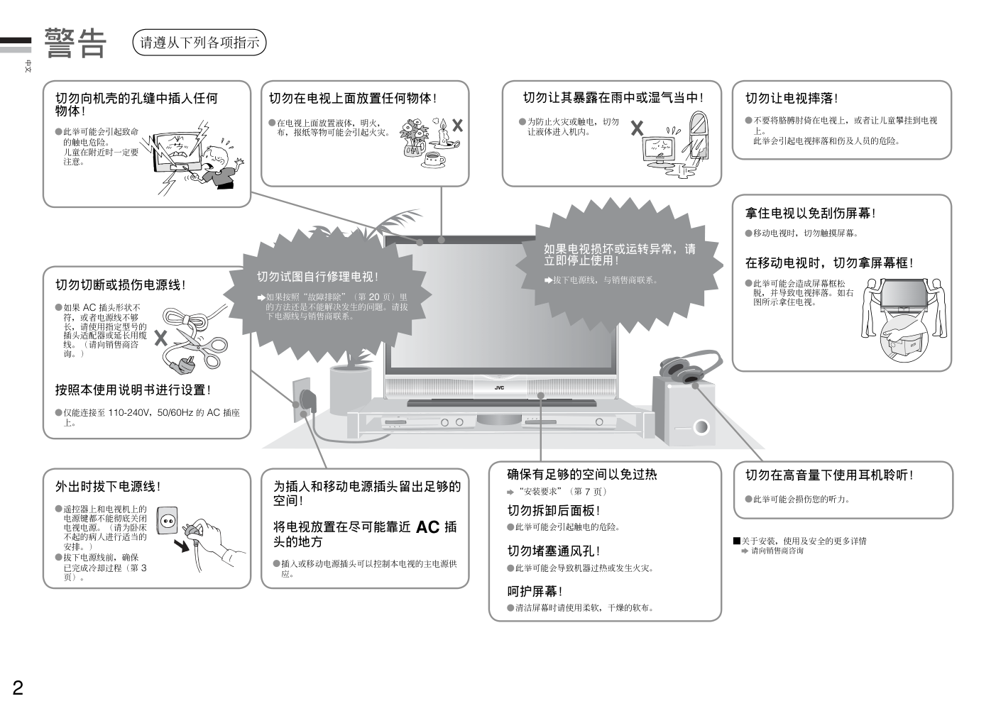 胜利者高清液晶彩电HD-Z70RF7型使用说明书-2 胜利者高清液晶彩电HD-Z70RF7型使用说明书-2