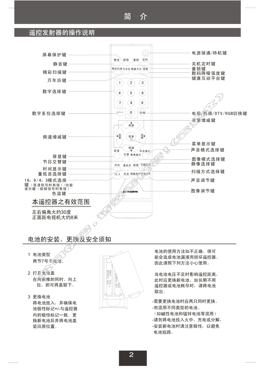 创维34T68HT(6D78机芯)彩电使用说明书-2