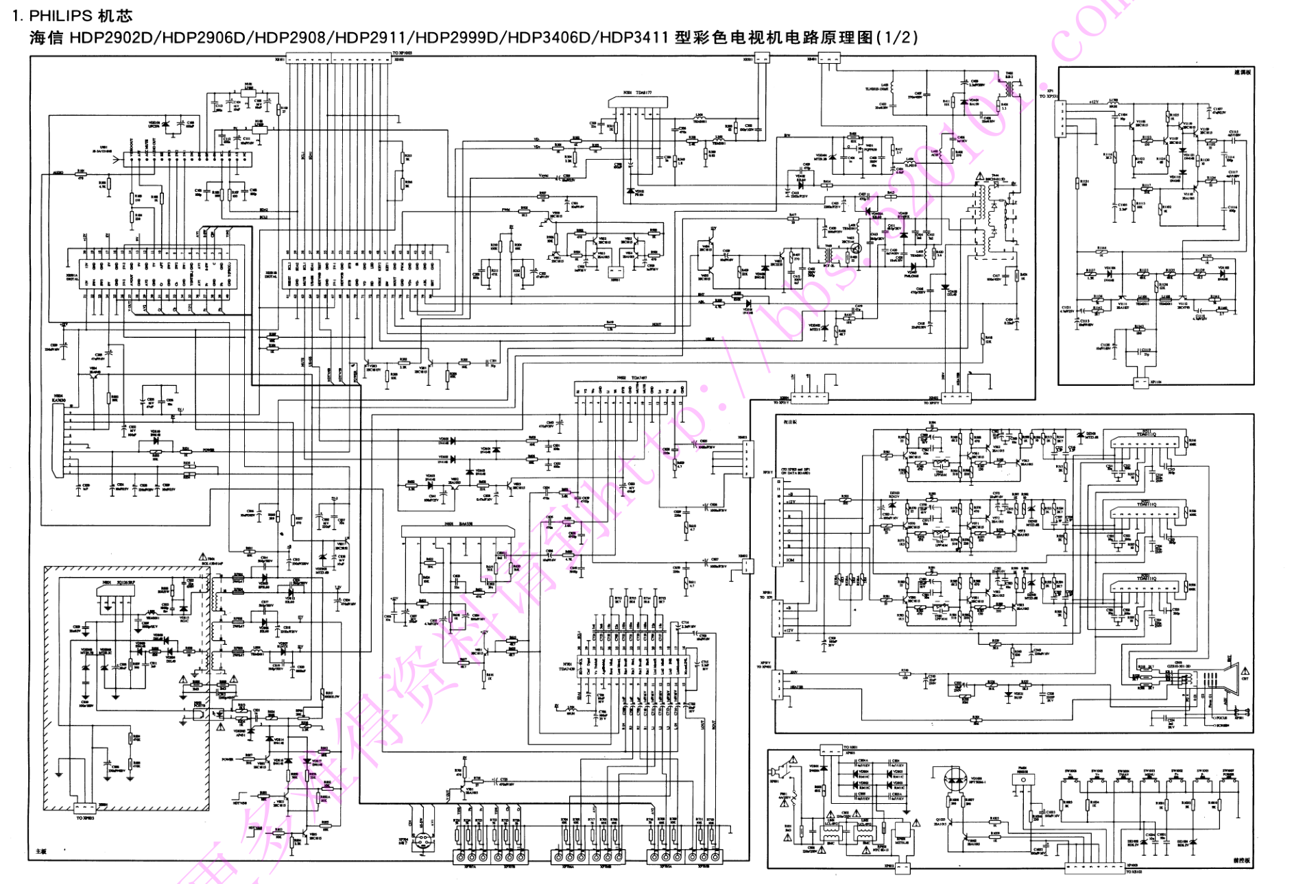 海信HDP2902D HDP2906D HDP2908 HDP2911 HDP2999D HDP3406D HDP341-0 海信HDP2902D HDP2906D HDP2908 HDP2911 HDP2999D HDP3406D HDP341-0