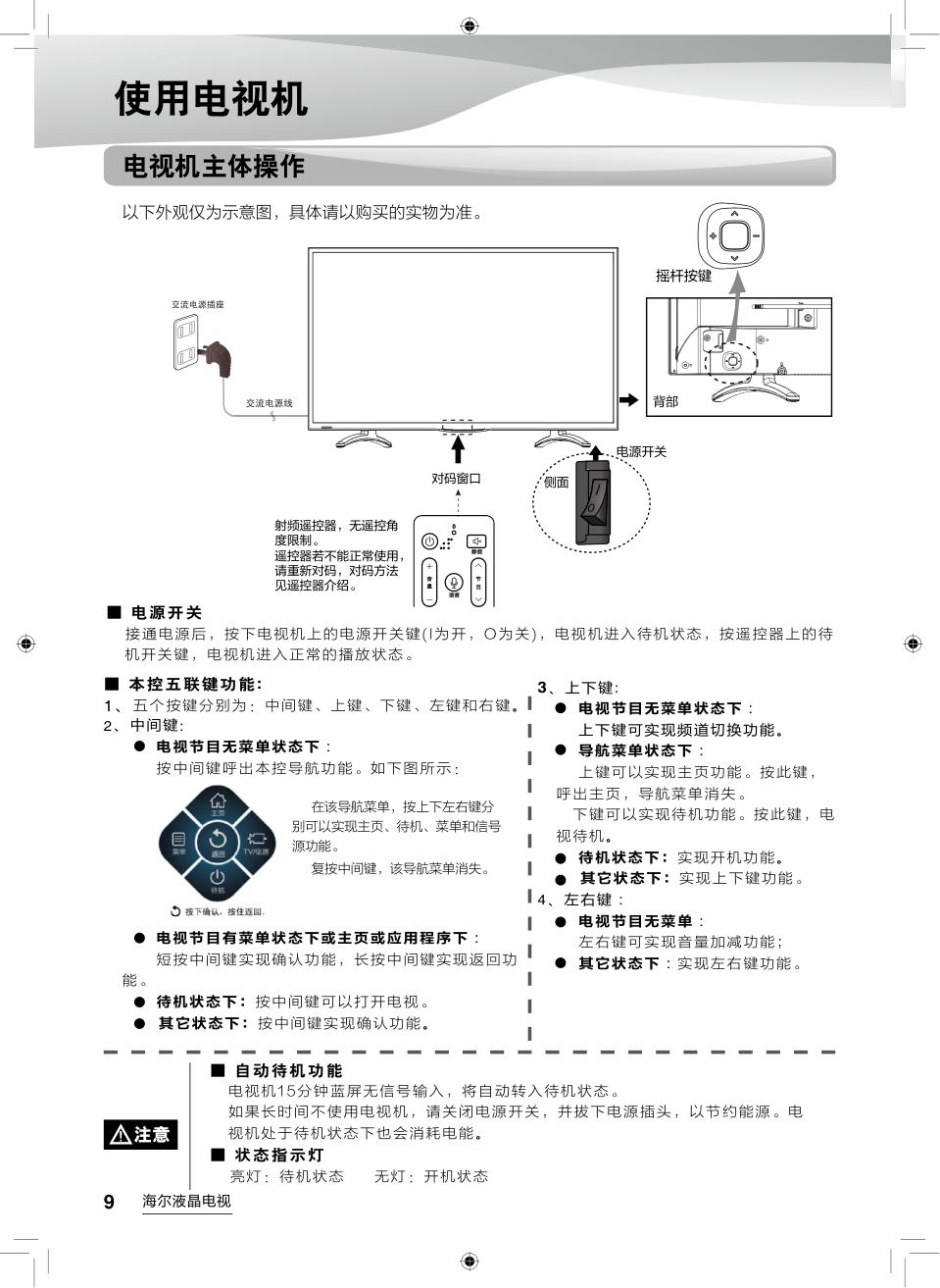海尔LS65AL88U51液晶彩电使用说明书-9
