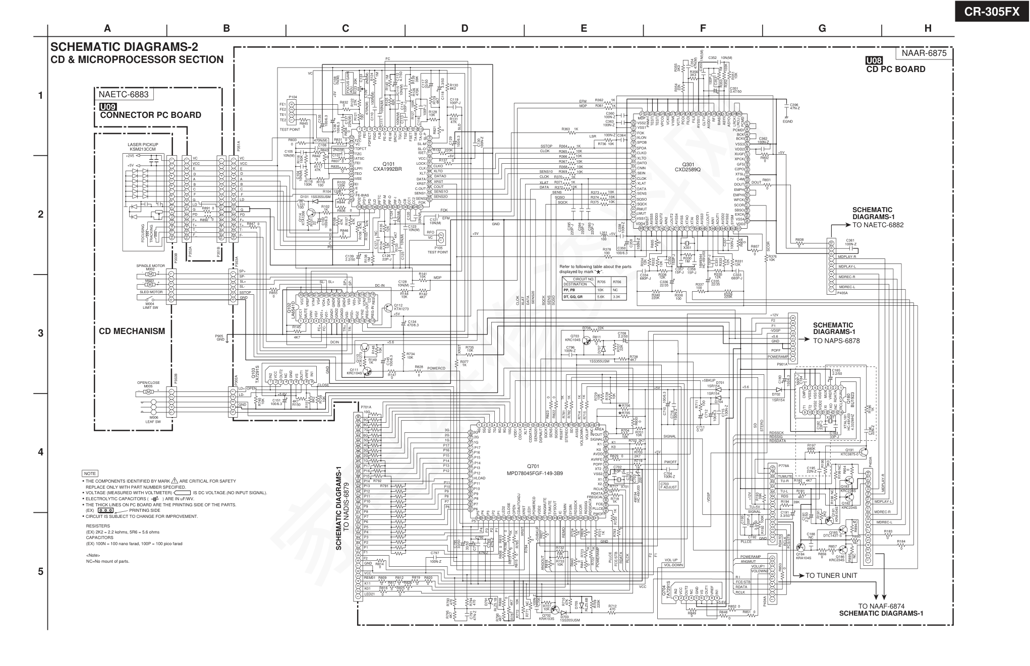 安桥 CR-305FX功放维修手册（电路图）-2