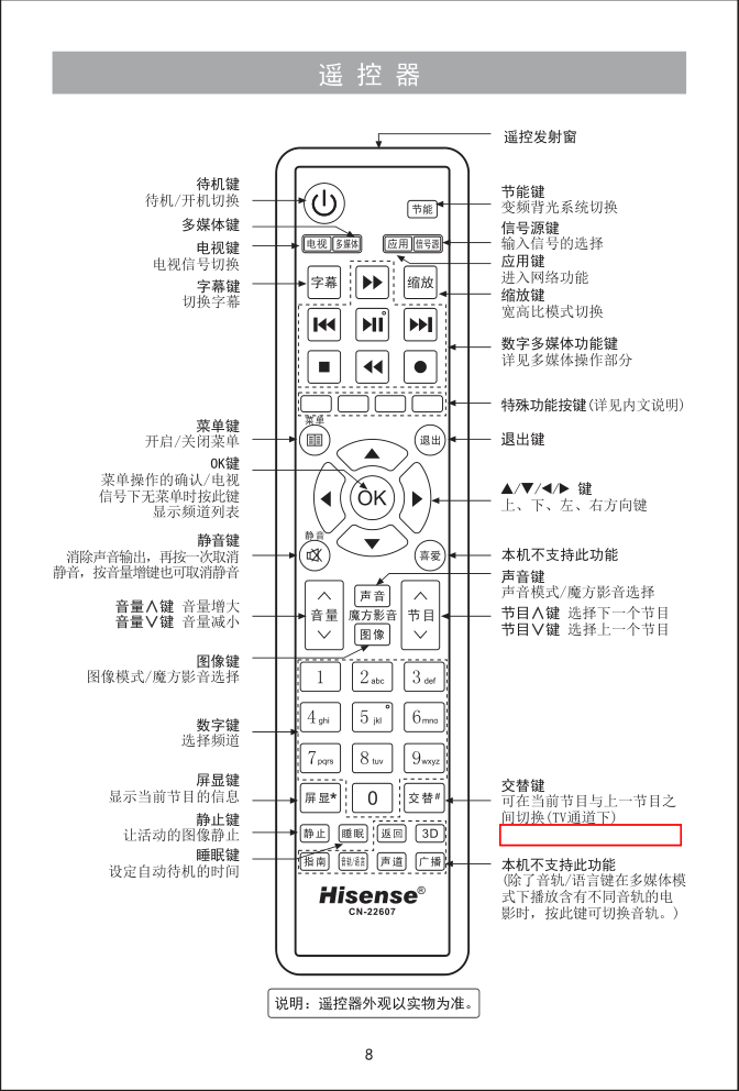 海信LED42H130(025.3983)液晶彩电使用说明书-8 海信LED42H130(025.3983)液晶彩电使用说明书-8