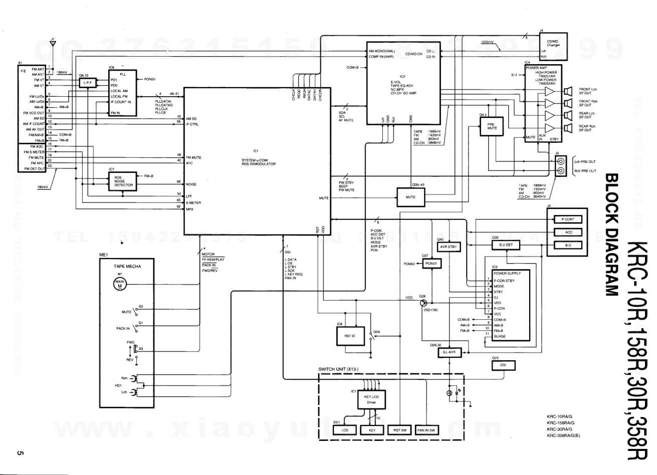 建伍KENWOOD KRC-30G CD影碟播放机维修手册-4 建伍KENWOOD KRC-30G CD影碟播放机维修手册-4