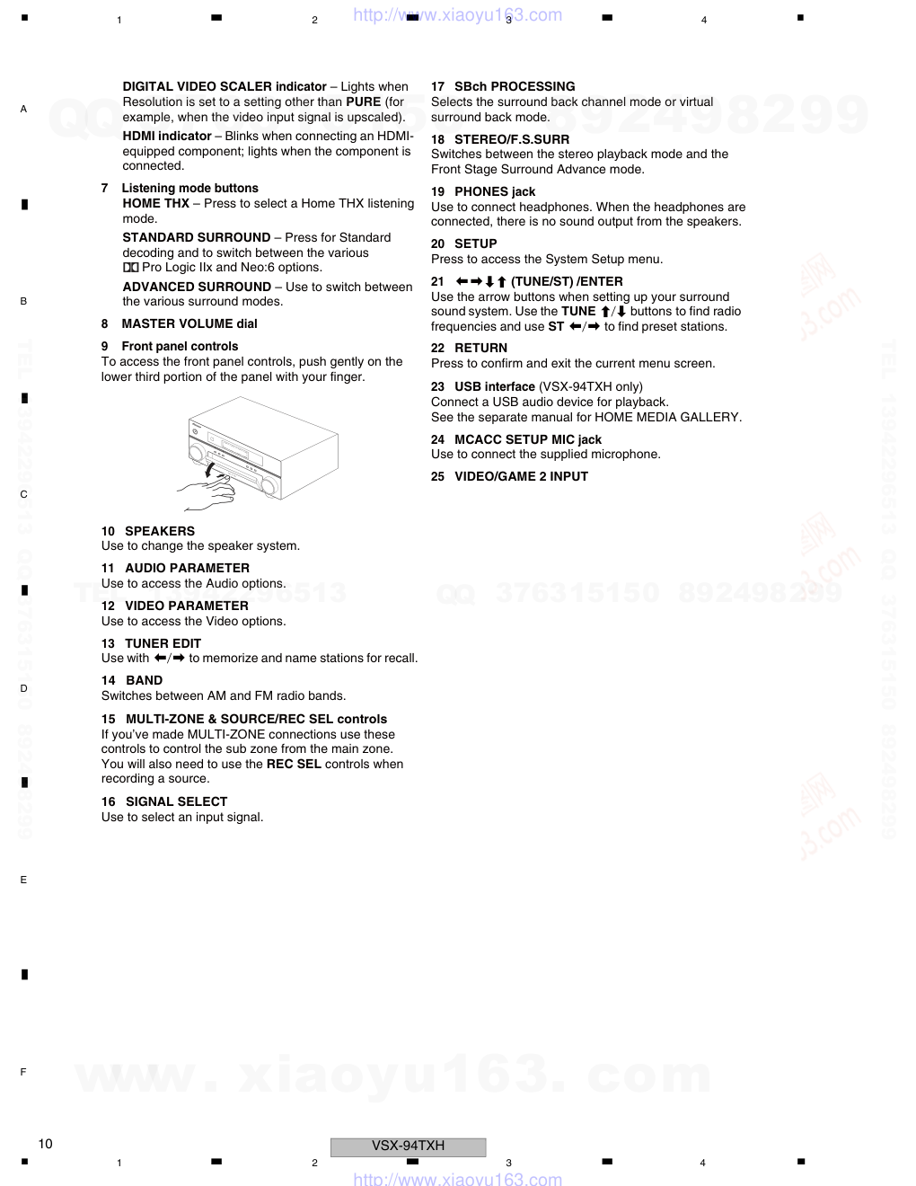 先锋PIONEER VSX-94TXH电路图-9 先锋PIONEER VSX-94TXH电路图-9