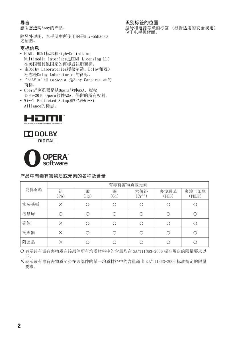 索尼KLV-55EX630液晶彩电使用说明书-1