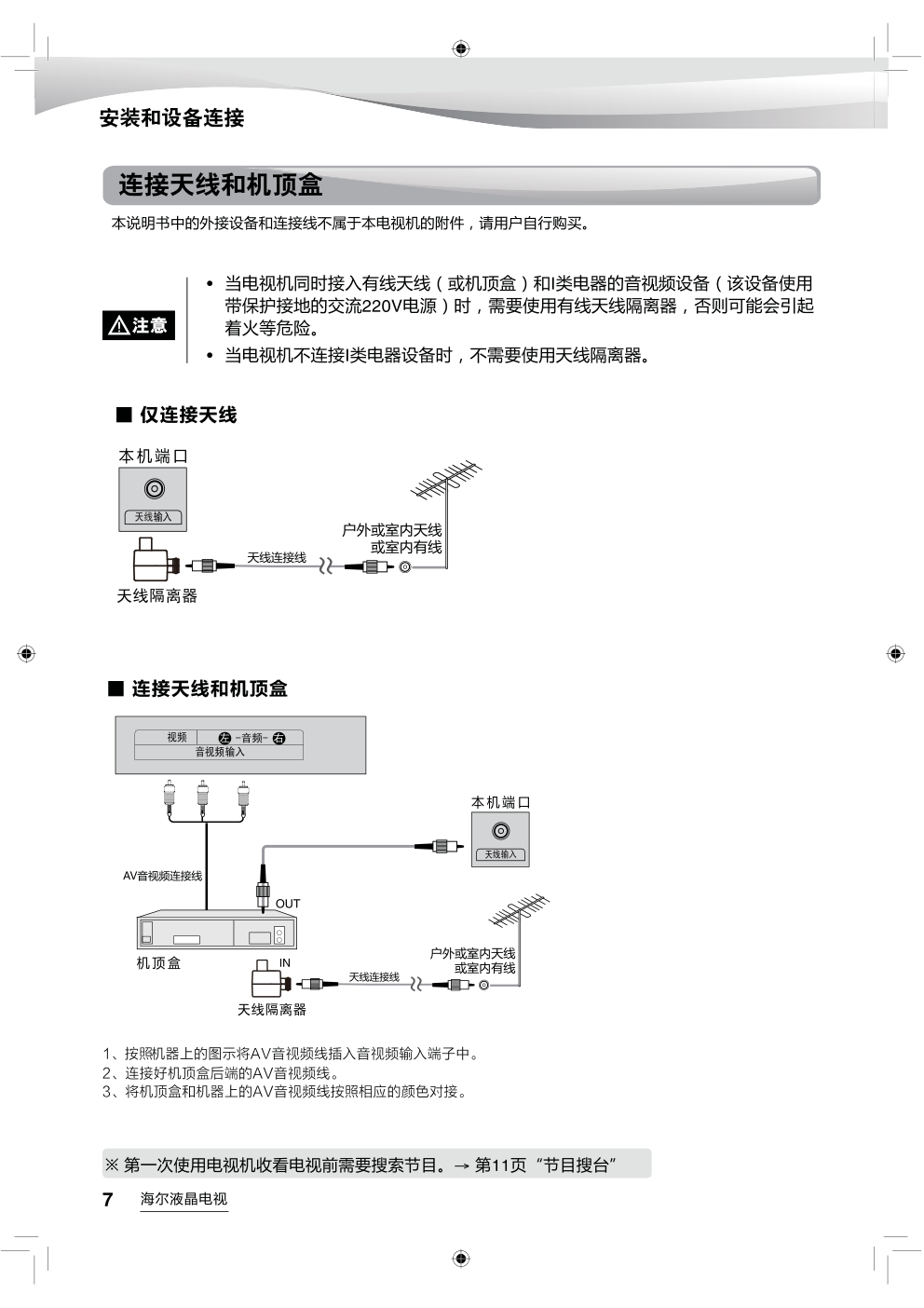 海尔LS55AL88K20液晶彩电使用说明书-7
