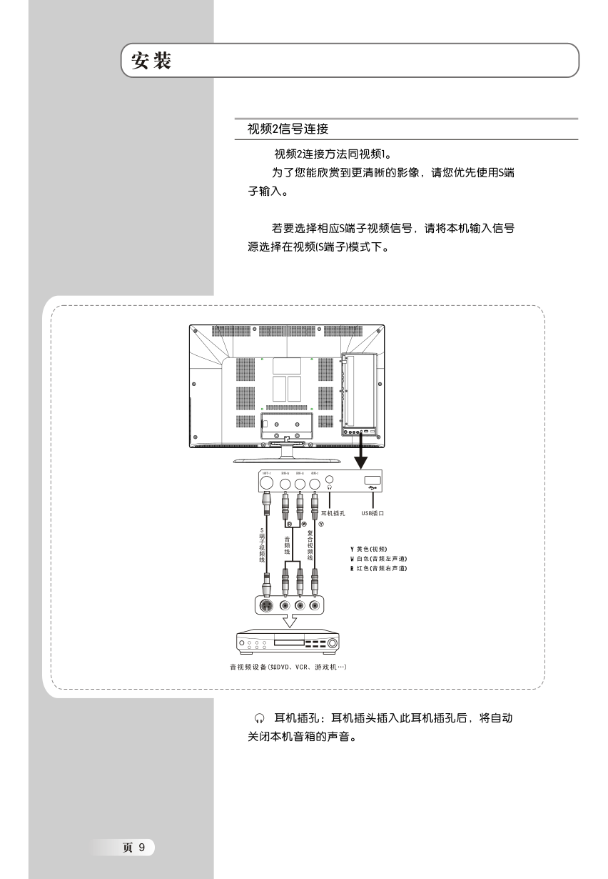 明基V32-5000液晶彩电使用说明书-9 明基V32-5000液晶彩电使用说明书-9