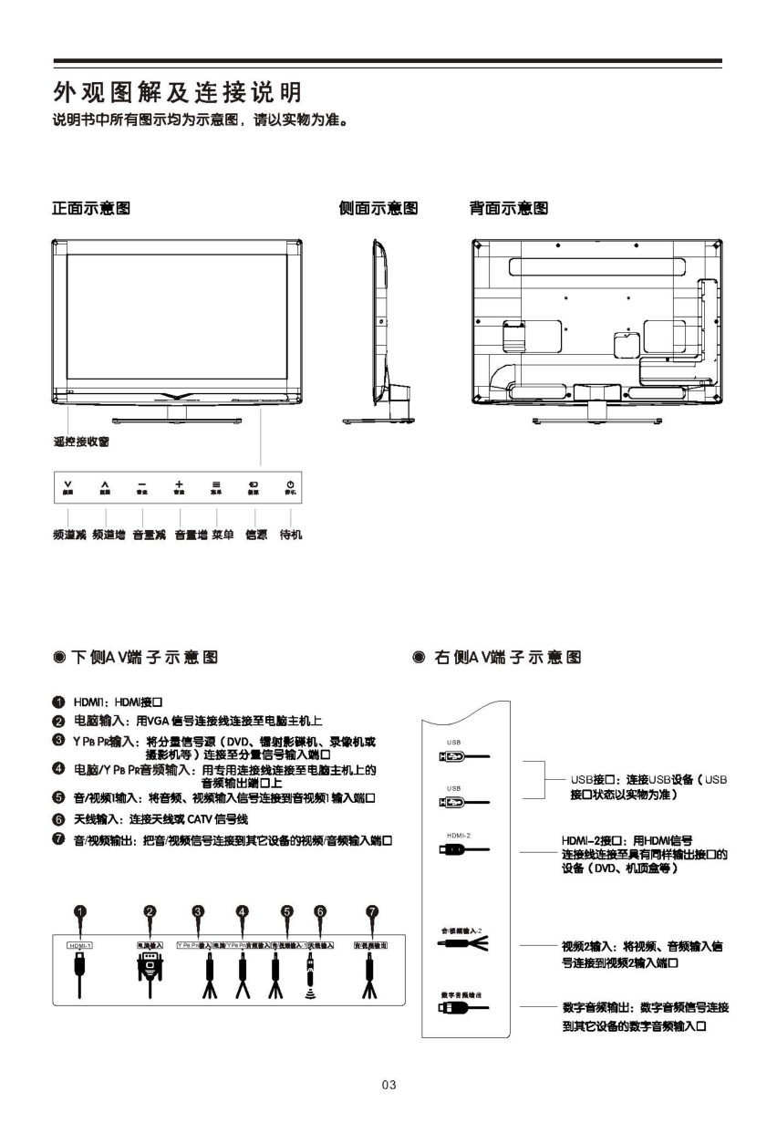 乐华LED32C200E彩电使用说明书-3 乐华LED32C200E彩电使用说明书-3